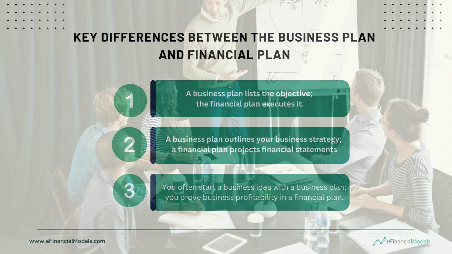 Sell Smart: Strategic Financial Plan for Selling Your Business ...