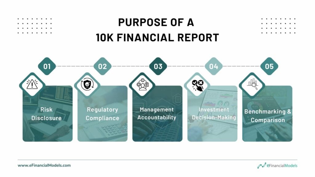 Key Purposes of a 10K Financial Report | eFinancialModels 4 - Purpose of a 10K Financial Report
