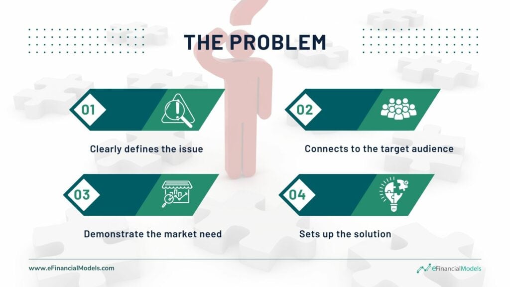 Framework for Defining Business Problems | eFinancialModels 4 - The Problem