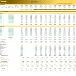 2023 Yearly Budget Template for ABC Company | eFinancialModels Yearly budget model detailing income, costs, and profit for 2023.