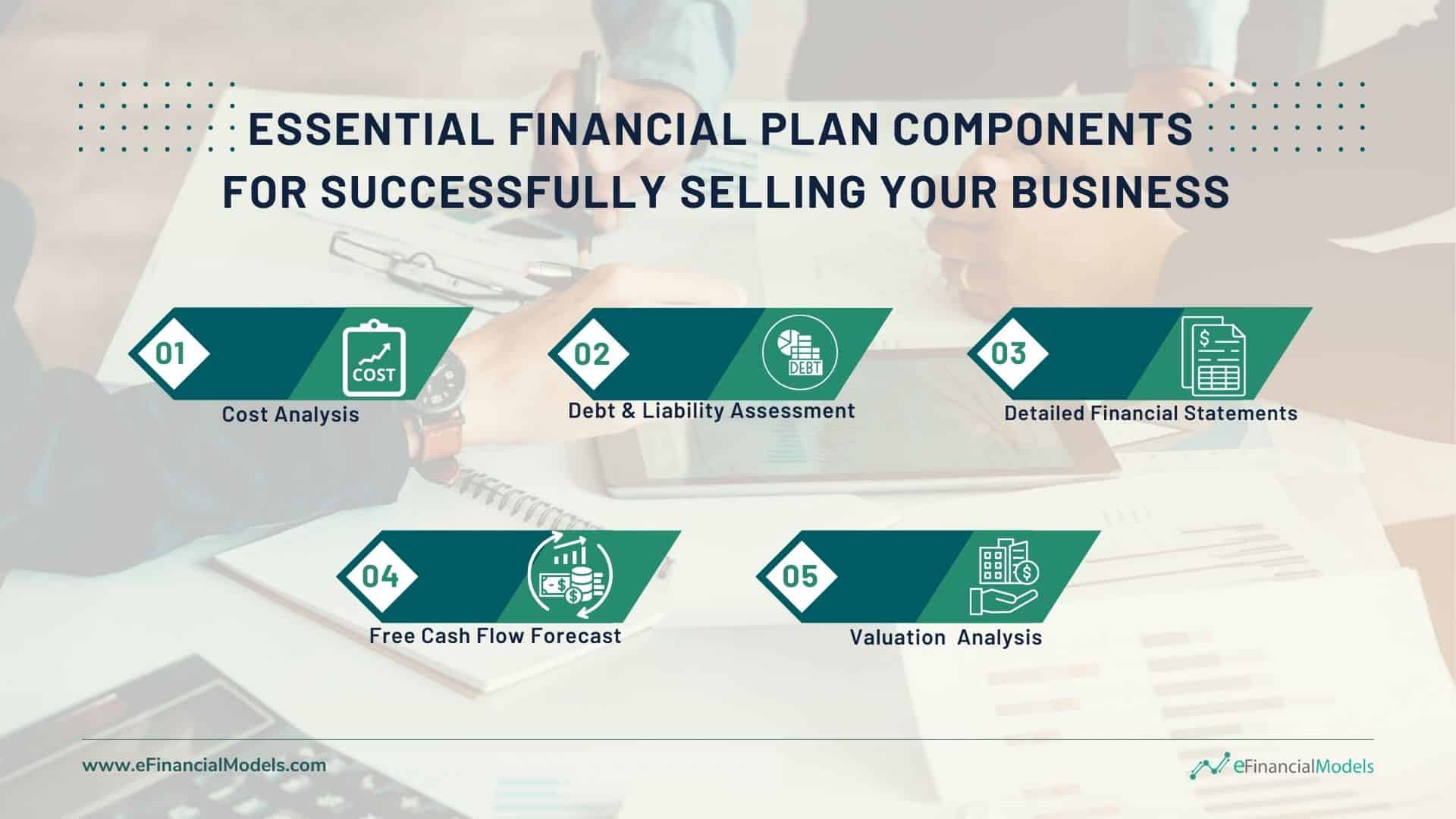 Essential Components of a Financial Plan for Selling a Business | eFinancialModels 5 - Essential Financial Plan Components for Successfully Selling Your Business