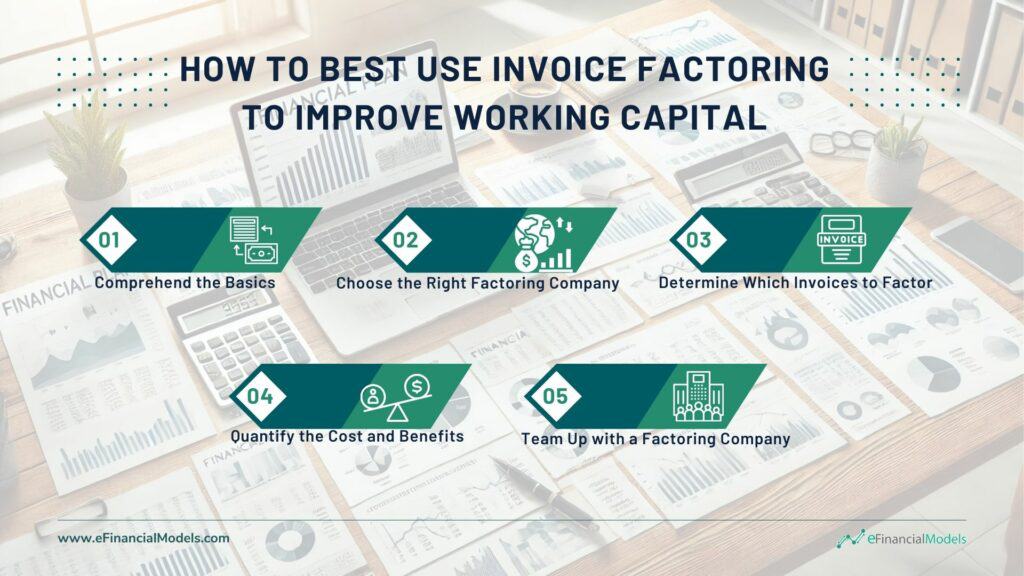 Invoice Factoring Process Steps for Working Capital | eFinancialModels 5 - How to Best Use Invoice Factoring to Improve Working Capital