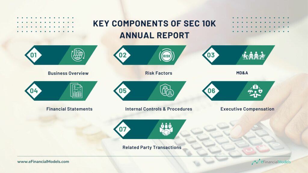Key Components of SEC 10-K Annual Report | eFinancialModels 5 - Key Components of SEC 10K Annual Reports
