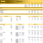 Capital Expenditure and Depreciation Schedule for ABC Company | eFinancialModels Financial model detailing ABC Company’s CapEx and PP&E depreciation for 2025-2029