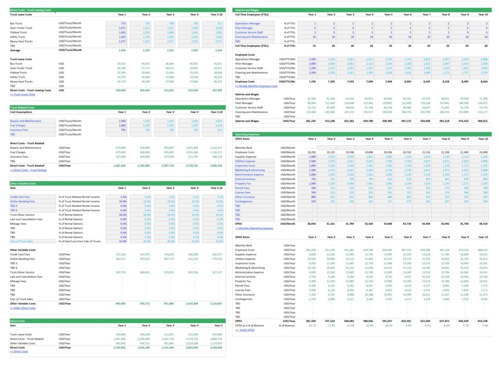 Comprehensive Cost Analysis for Truck Leasing Operations | eFinancialModels 6 - Análisis de costes