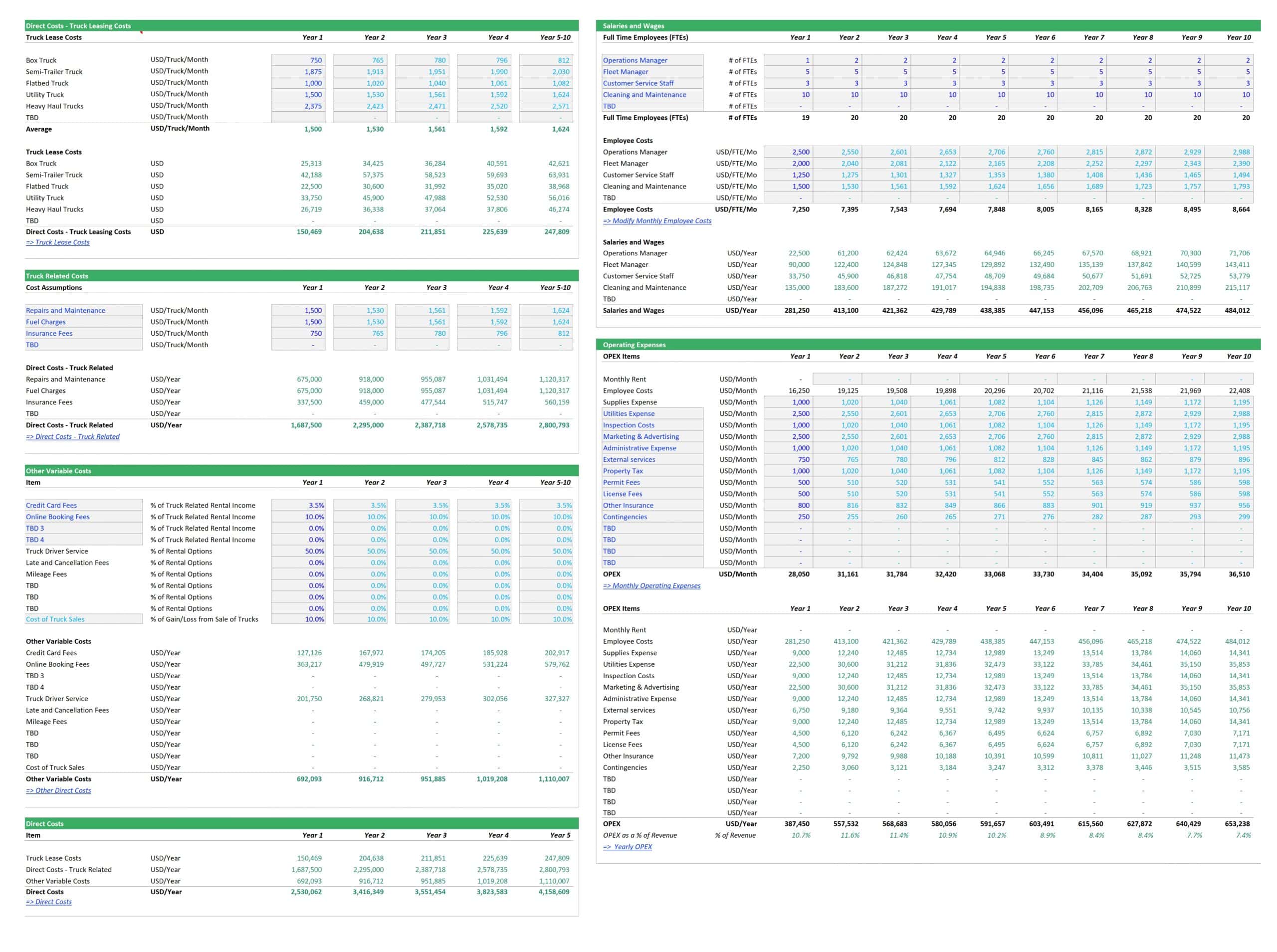 Comprehensive Cost Analysis for Truck Leasing Operations | eFinancialModels 6 - Cost Analysis