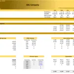 ABC Company CapEx Budgeting and Forecasting Model | eFinancialModels CapEx financial model showing property, plant, and equipment details.