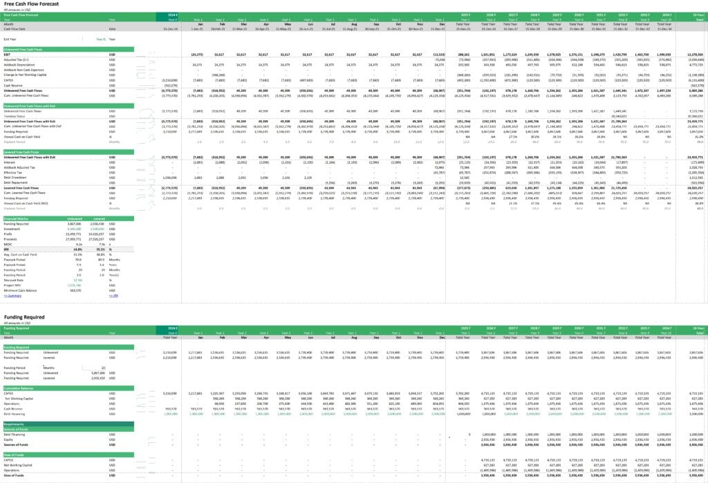 Detailed Free Cash Flow Forecast and Funding Analysis | eFinancialModels Free cash flow forecast table showing cash inflows, funding needed, and projections