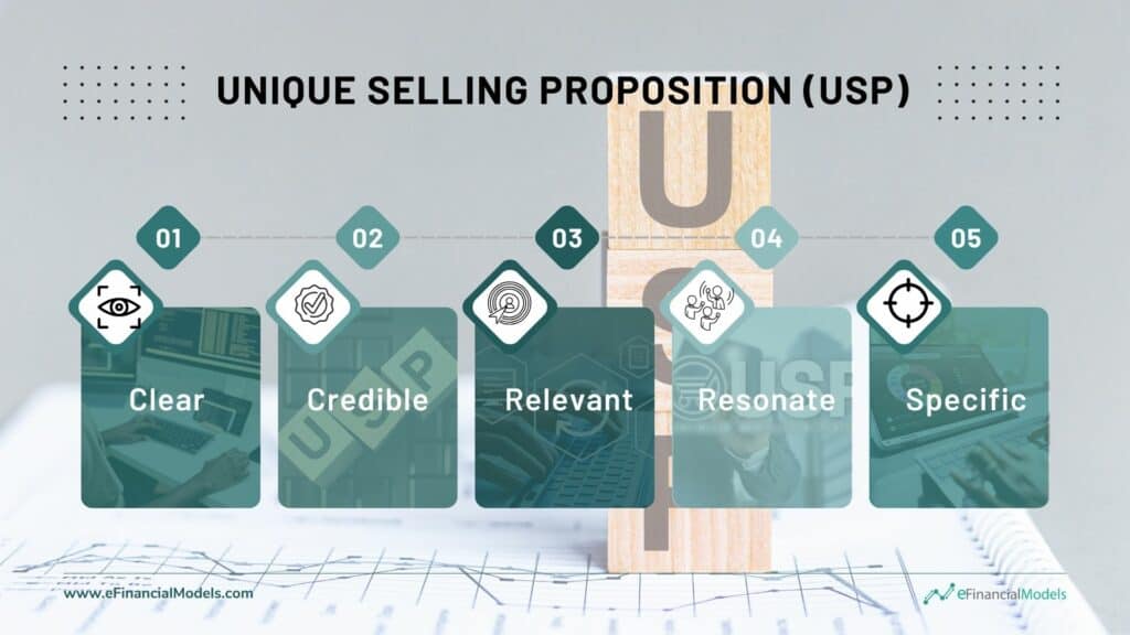 Key Components of a Unique Selling Proposition (USP) | eFinancialModels 8 - Unique Selling Proposition