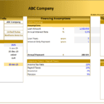 Financial model template detailing business and financing assumptions.