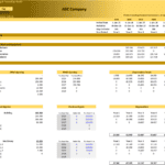 CapEx budgeting model displaying asset balances and depreciation schedules for ABC Company.