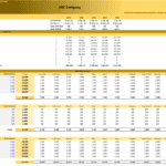 Five-year operating expenses forecasting model for ABC Company with monthly breakdown.