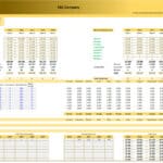 Payroll forecasting template showing costs and headcount by role from 2025 to 2029.