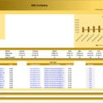 Budgeting and forecasting model showing product prices, sales mix, and financial assumptions.