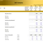 Budgeting model showing quantity growth and accounts receivable scenarios in Excel