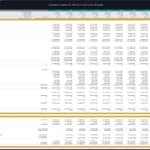 Carbon Capture Plant 10-Year Financial Model Overview | eFinancialModels Ten-year financial model showing income and cash flow for a carbon capture facility.