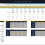 Carbon Capture Plant Business Valuation Model | eFinancialModels Financial model showing cash flows, IRR, NPV, and sensitivity analysis for carbon capture plant.