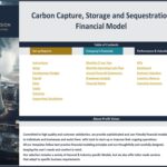 Carbon Capture Financial Model Overview | eFinancialModels Table of contents for carbon capture financial model, detailing reports and performance metrics.