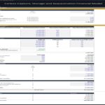 Carbon Capture Plant Development Budget Breakdown | eFinancialModels Breakdown of development budget for a carbon capture plant with cost categories and assumptions.