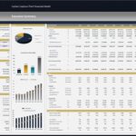 Executive Summary of Carbon Capture Plant Financial Model | eFinancialModels Financial model summary showing revenue, expenses, and IRR for carbon capture project.