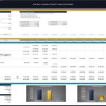 Carbon Capture Plant Investor Returns Waterfall Analysis | eFinancialModels Financial model showing distribution returns for Limited and General Partners in carbon capture investment.