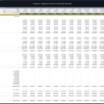 Monthly Budget for Carbon Capture Plant Financial Model | eFinancialModels Monthly financial model detailing revenue and costs for a carbon capture plant