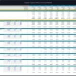 Carbon Capture Plant Operating Expenses Breakdown | eFinancialModels Operating expenses forecast for a carbon capture plant including categories and inflation rates.
