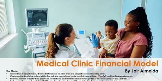 Medical Clinic Financial Model