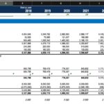 Balance Sheet Template for Financial Analysis | eFinancialModels Balance sheet checklist showing assets and liabilities from 2018 to 2024.