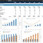 Financial Model: Revenue, Margins, and Cash Flow Analysis | eFinancialModels Detailed financial metrics and trends showcasing revenue, margins, and customer acquisition costs with charts from 2018 to 2024.