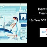 Dentist Center Financial Model Overview | eFinancialModels Illustration of a dental practice for financial modeling and valuation