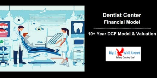 Dentist office financial model illustrating a 10-year DCF analysis and valuation.
