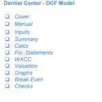 Dentist Center DCF Model Checklist | eFinancialModels Checklist of key components in a Dentist Center DCF model