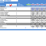 Cash Flow Statement for Dentist Center Model | eFinancialModels Cash flow statement showing annual cash inflows and outflows for a dentist center model.