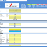 Dentist Center DCF Model Overview | eFinancialModels Dynamic Cash Flow model template details for a dentist office.