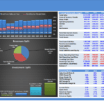 Financial Analysis Overview | eFinancialModels Financial analysis chart showing valuation, NPV, IRR, and other metrics for a project from 2024 to 2033.