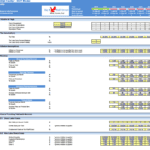Dentist Center DCF Model Input Overview | eFinancialModels DCF model input table featuring revenue, cost, and tax assumptions for a dentist center.