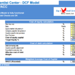 WACC Calculation for Dentist Center Financial Model | eFinancialModels WACC model showing cost of equity and debt for a dental practice.