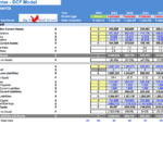 Dentist Center Balance Sheet Forecast (2023-2028) | eFinancialModels Balance sheet showing assets and liabilities forecast for a dental practice.