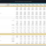 Electric Substation 10-Year Financial Forecast Model | eFinancialModels Ten-year income statement highlighting revenue and costs for an electric substation.