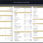 Electric Substation Financial Model Setup Assumptions | eFinancialModels Setup assumptions for Electric Substation financial model including expenses and funding sources.