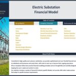 Electric Substation Financial Model Contents Overview | eFinancialModels Overview of sections in the Electric Substation Financial Model, including financial reports and analyses.