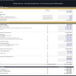 Electric Substation Development Budget Model | eFinancialModels Electric Substation Financial Model depicting the development budget and associated costs.
