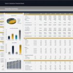 Electric Substation Financial Model Summary | eFinancialModels Financial model summary chart illustrating revenue sources and key metrics for an electric substation.