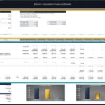 Electric Substation Financial Model: Investors Returns Overview | eFinancialModels Investors returns data for electric substation financial model over 10 years