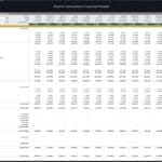 Monthly Cash Flow Projection for Electric Substation | eFinancialModels Monthly cash flow model showing revenues, costs, and net cash flow for an electric substation