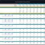 Operating Expenses Breakdown for Electric Substation Model | eFinancialModels Operating expenses chart detailing costs for an electric substation model.