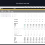 Electric Substation Revenue Projections 2025-2034 | eFinancialModels Financial model showing projected electric revenue and consumption from connected load types.