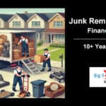 Junk Removal Services Financial Model Overview | eFinancialModels Illustration of a junk removal service's financial model with operational activities depicted.