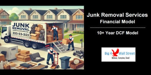 Junk removal service team loading items into a truck, representing operational dynamics.